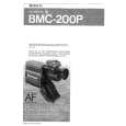 SONY ACM100 Owners Manual