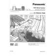 PANASONIC SCPM88 Owners Manual