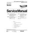 PHILIPS N170043 Service Manual