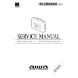 AIWA HS-GM800M3YH Service Manual