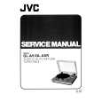 JVC QL-A5 Service Manual
