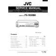 JVC FX-1100BK Service Manual