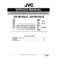 JVC DR-MV5SUS Service Manual