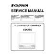 SYLVANIA SSC192 Instrukcja Serwisowa