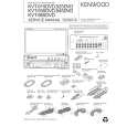 KENWOOD KVT965DVD Manual de Servicio