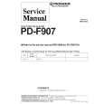PIONEER PD-F907/KUXQ Instrukcja Serwisowa