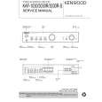 KENWOOD KAF3030RS Service Manual