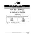 JVC AV14BM8EPS/B Service Manual