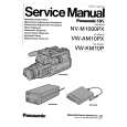 PANASONIC NVM1000PX Service Manual