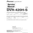 PIONEER DVR-420H-S/KUXU/CA Service Manual