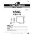 JVC AV25KX3 Instrukcja Serwisowa