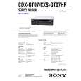 SONY CXS-GT07HP Service Manual