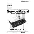 PHILIPS N2511 Service Manual