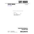 SONY SRF-M80V Parts Catalog