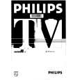 PHILIPS 29PT822B/19 Owners Manual