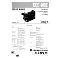 SONY CCDM8E Instrukcja Serwisowa