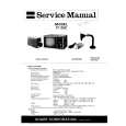 SHARP IT25Z Service Manual