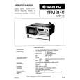 SANYO TPM2140 Service Manual