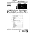 PHILIPS FW15 Manual de Servicio