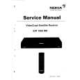 NOKIA 1800/IRD Service Manual