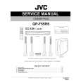 JVC QP-F55RS for EU Service Manual