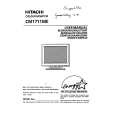 HITACHI CM1711ME Owners Manual