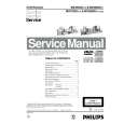 PHILIPS MX3700D/37S Manual de Servicio
