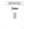 ZOPPAS PO38 Owners Manual