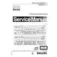 PHILIPS 69DC90210 Service Manual