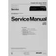 PHILIPS CD473 Service Manual