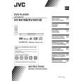JVC XV-N412S Owners Manual