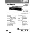 SONY SL-HF900 Instrukcja Serwisowa