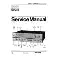 PHILIPS 22AH68615 Service Manual