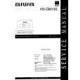 AIWA ALP-1MK2 P3N Service Manual