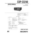 SONY CDPCX240 Service Manual