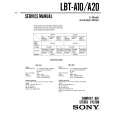 SONY LBT-A10 Service Manual