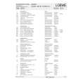 LOEWE ACONDA 9581ZW Service Manual