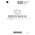AIWA FRA120 Owners Manual