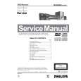 PHILIPS MX3660D37 Instrukcja Serwisowa