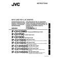 JVC IF-C51SDG Owners Manual