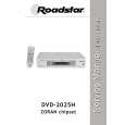 ROADSTAR DVD2025(Zoran) Instrukcja Serwisowa