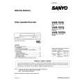 SANYO VHR797 Manual de Servicio