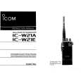 ICOM IC-W21E Instrukcja Serwisowa