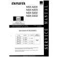 AIWA NSXA222 Instrukcja Serwisowa