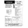 HITACHI RAM-50QH1 Manual de Servicio