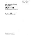 HARMAN KARDON MODEL150+ Service Manual
