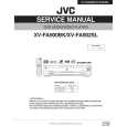 JVC XVFA902SL Service Manual