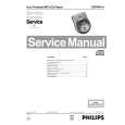 PHILIPS EXP401/01 Service Manual