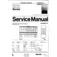 PHILIPS 41CE8746 Service Manual