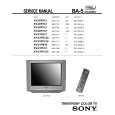 SONY KV-21FM12 Owners Manual